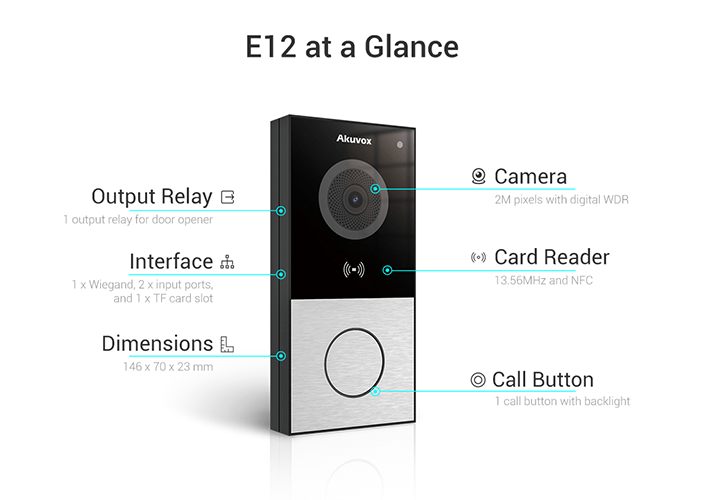 Akuvox-E12S-At-a-Glance