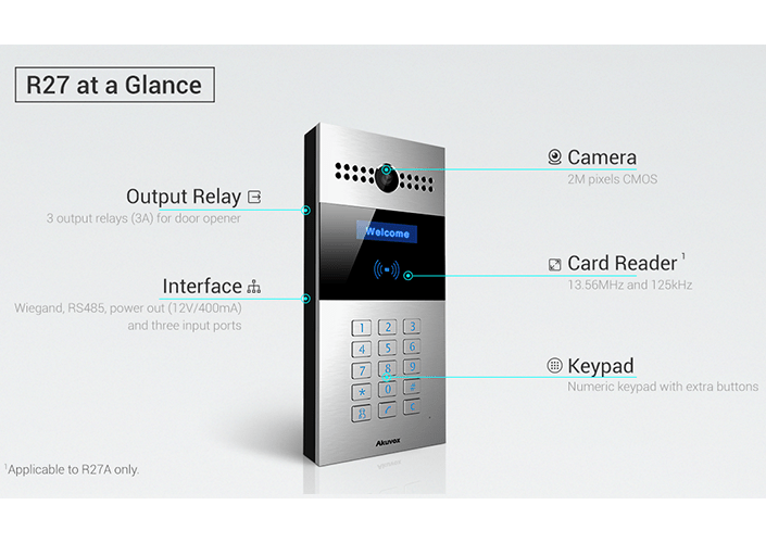 Akuvox R27A - SIP Video Door Phone