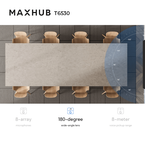 MAXHUB T6530 4K 65" V6 Transcend Series