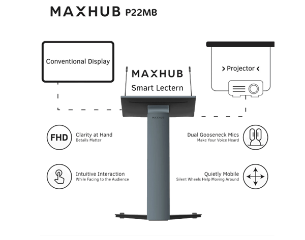 MAXHUB P22MB - Smart Podium