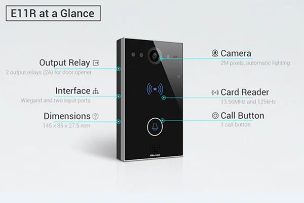 Akuvox E11R at a glance