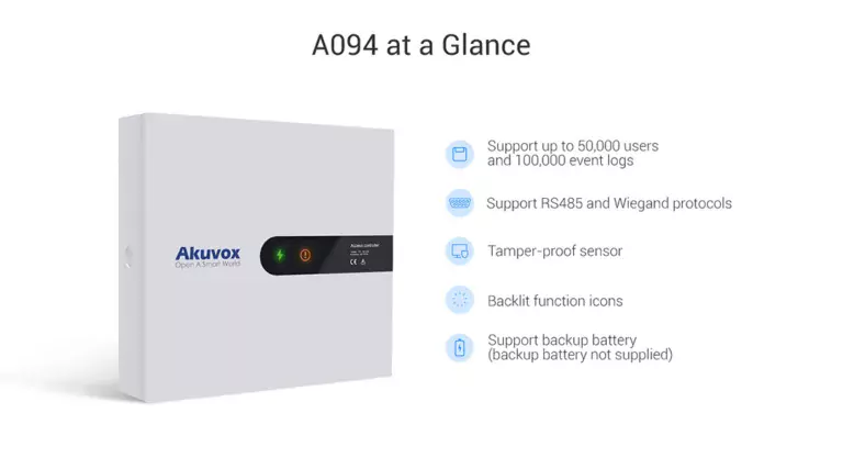 Akuvox A094 at a glance