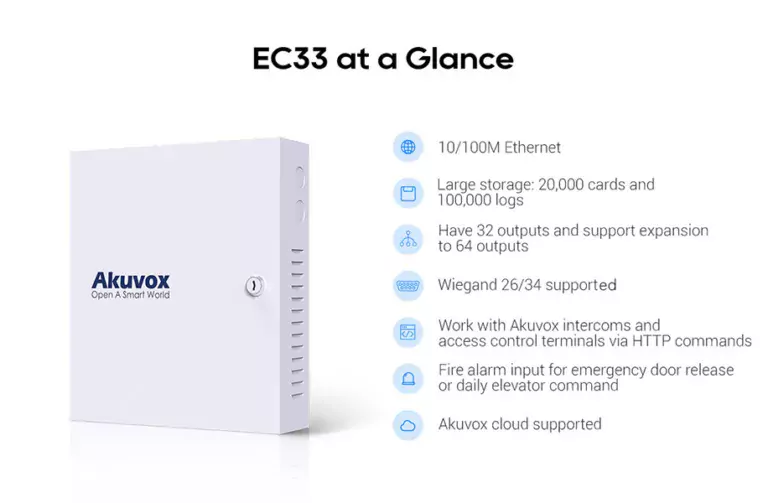 Akuvox EC33 at a-glance