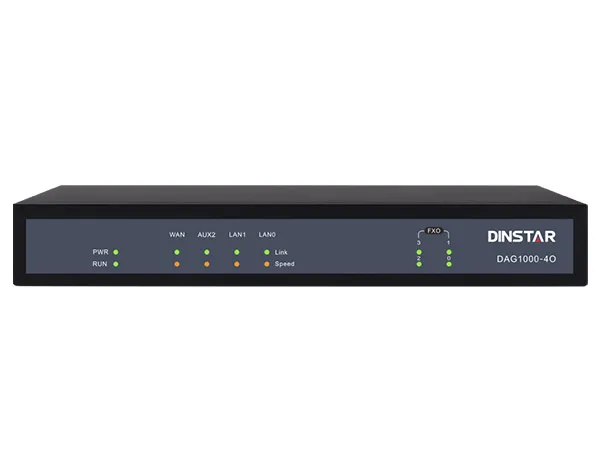IP-PBX integration