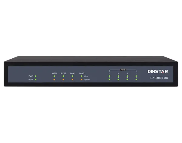 PBX-to-VoIP systems