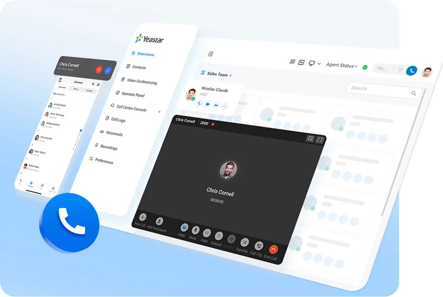 Easy, Optimal, Scalable PBX Software